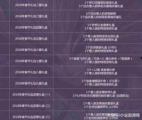 勇士众将薪资爆料视频,年薪排行与惊人数据曝光 第2张 勇士众将薪资爆料视频,年薪排行与惊人数据曝光 第2张