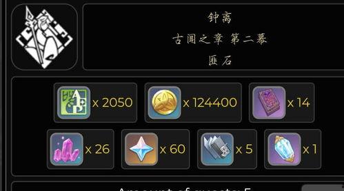 原神最新爆料卫星角色,神秘卫星使者,揭秘宇宙之力 第3张 原神最新爆料卫星角色,神秘卫星使者,揭秘宇宙之力 第3张