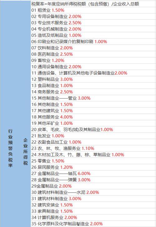 格局演员技能爆料大全最新,全方位解析娱乐圈实力派演技秘籍 第2张 格局演员技能爆料大全最新,全方位解析娱乐圈实力派演技秘籍 第2张