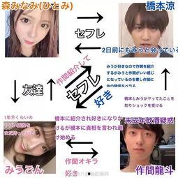 抽烟女爱豆爆料视频大全,抽烟女爱豆爆料视频大盘点 第2张 抽烟女爱豆爆料视频大全,抽烟女爱豆爆料视频大盘点 第2张
