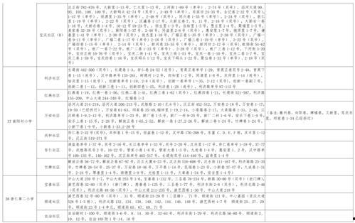 小雅夫妇爆料视频大全最新,揭秘娱乐圈背后的真相与内幕