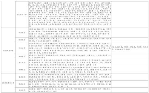 大眼明星爆料视频大全最新,揭秘娱乐圈幕后真相 第2张 大眼明星爆料视频大全最新,揭秘娱乐圈幕后真相 第2张