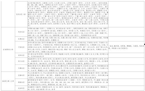 黑心摊贩爆料视频大全最新,黑心摊贩爆料视频大全深度解析  第2张