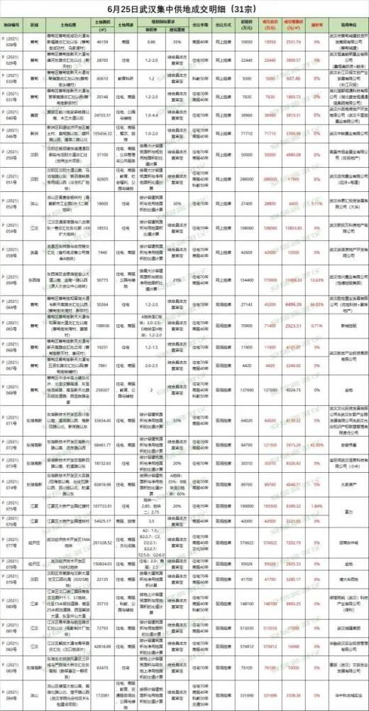 武汉微头条最新爆料,揭秘背后惊人真相！”  第2张