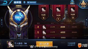 王者荣耀最新战力爆料,新英雄崛起，战力格局再洗牌  第2张