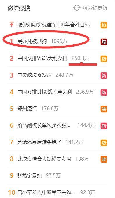 娱乐圈大牌爆料有哪些,揭秘明星背后的真实故事  第3张
