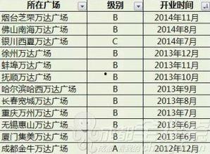 成都怎么提供新闻爆料,一键爆料，共建和谐城市