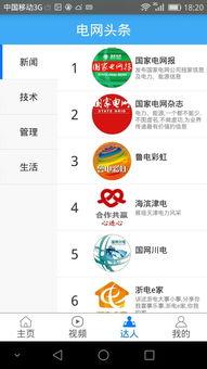 电网头条客户端新闻爆料,揭秘电网新闻背后的热点事件