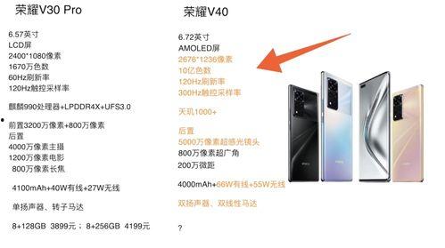 荣耀40爆料售价表最新,性价比之选，引领潮流新篇章  第2张