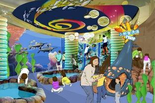 最新爆料海底世界,揭秘海底世界新发现 第2张 最新爆料海底世界,揭秘海底世界新发现 第2张