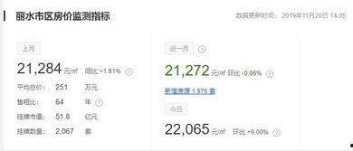 浙江工资爆料最新消息,最新薪资水平及调整动态揭晓  第3张